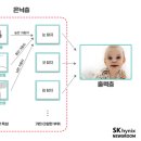 우리는 인공지능 엔지니어 이미지