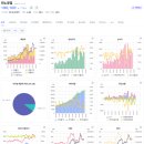 리노바이오 이미지