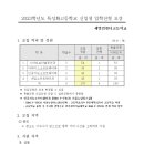 세명컴퓨터고등학교 이미지