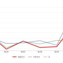 대원전선(주) 이미지