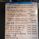 서구-01-150 | 쌍촌동 맛집 부산갈매기 소고기 삼겹살 한번에