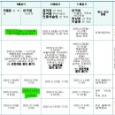 윤영입시학원