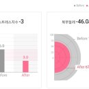 신사한의원 이미지