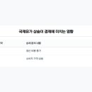 국제물류산업연구원