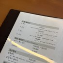 신림역미용실 준오헤어 신림역1호점 해인실장님한테 모발케어 받고 온 후기