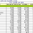 렌즈커뮤니케이션즈 이미지
