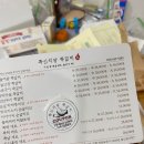 쪽신치왕