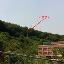 중대동 산10-1 이미지