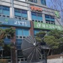 레이져 이미지
