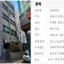 송림빌딩 이미지