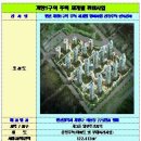 경관공인중개사사무소 이미지