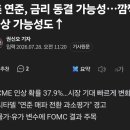 코스피 폭락 중 아직 한발 남은거 이미지