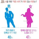 힐링케어(Healing Care) 네이버블로그