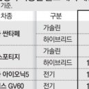 그린정비 이미지