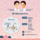 연세메트로마취통증의학과의원 이미지