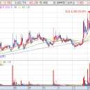 한솔네트웍스(주) 이미지