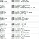 신길호치과의원 이미지