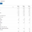 캐슬인터내셔널 이미지