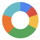 알파플로우 이미지