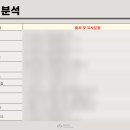 혜원여자고등학교 이미지