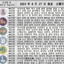 2024년 8월 27일 운세 및 세상 소식 이미지