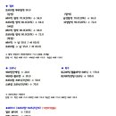 엠블리헤어