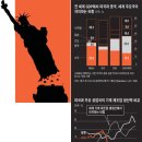 헬프美