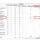 호산대학교 이미지