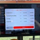 창원 소답동술집 깻잎막회 두툼한 막회와 푸짐한 안주맛집