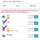 다복주유소 이미지