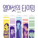타이밍