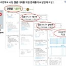 서희시스템 이미지