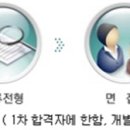 현대EP(주) - 울산공장 신입 및 경력직 채용(~9/23) 이미지