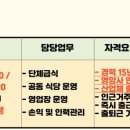 (주) 후니드 이미지