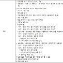 지니재즈댄스스튜디오학원 이미지