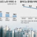 나라진전 이미지
