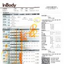 가재울건강생활지원센터 이미지