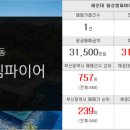 세화부동산중개사무소 이미지