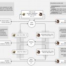 (주)삼부종합건설 이미지