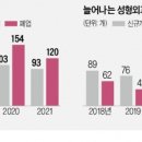 애플성형외과 네이버블로그