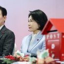 2024년 부동산 전망과 재테크 전략분석 이미지