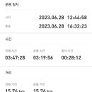 원주굽이길 9코스 흥원창길 이미지
