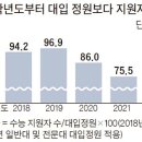수학정원공부방