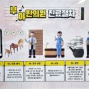 부야한의원 이미지