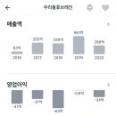 에이치에스팜 이미지