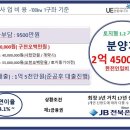 충남 논산 태양광 예령공고 / 태양광 ESS 금융소개!! 이미지
