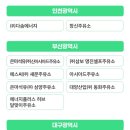 (주)삼표에너지 삼표주유소 이미지