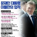 이틀 이미지