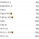 이상한나라의제과점 이미지