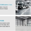 인천타워 공인중개사사무소 이미지